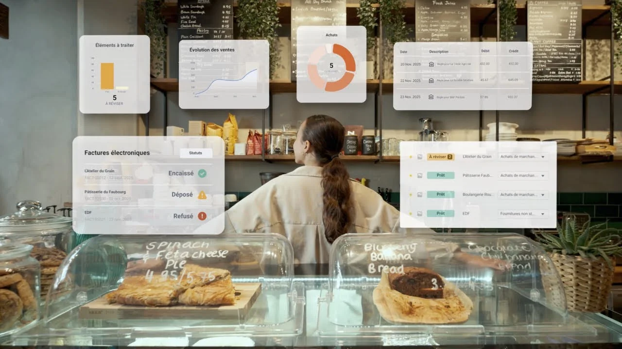 Dext : Une solution pensée pour Ce qui Compte Vraiment