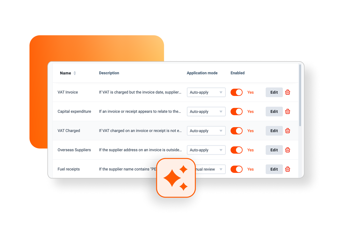 Bookkeeping automation rules in AI Assist, Dext's bookkeeping ai agent