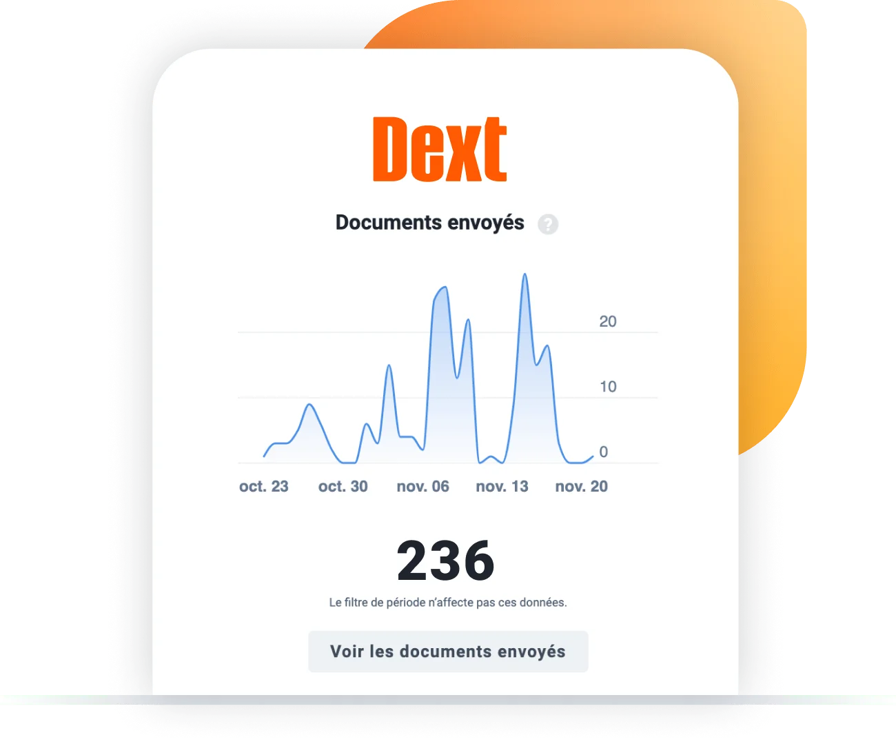 Numérisation de documents papier avec Dext
