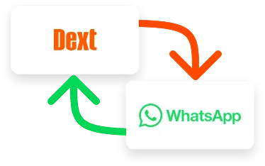 Intégration logicielle entre Dext et WhatsApp