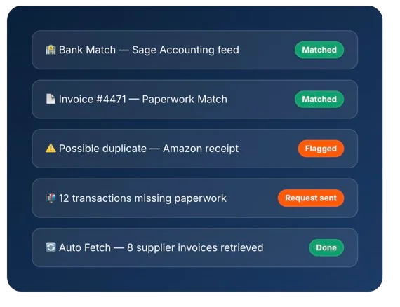 Dext checks and workflows results