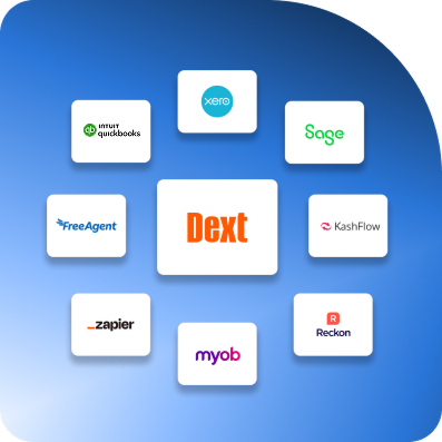 Accounting Software Integrations | Dext